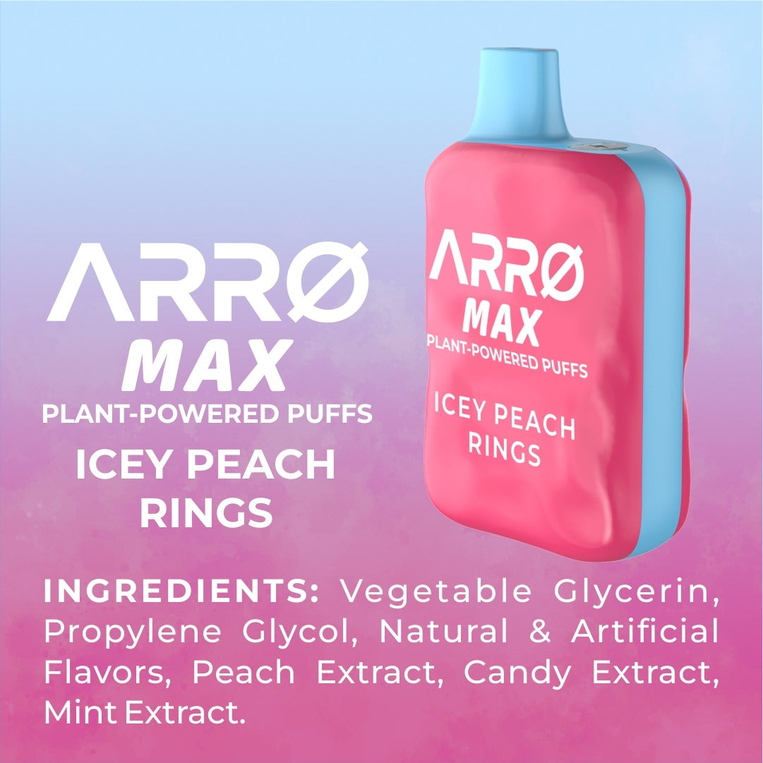ARRØ MAX Zero Nicotine Vape – Icey Peach Rings - Image 3