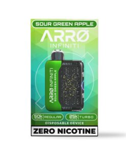 Sour Green Apple