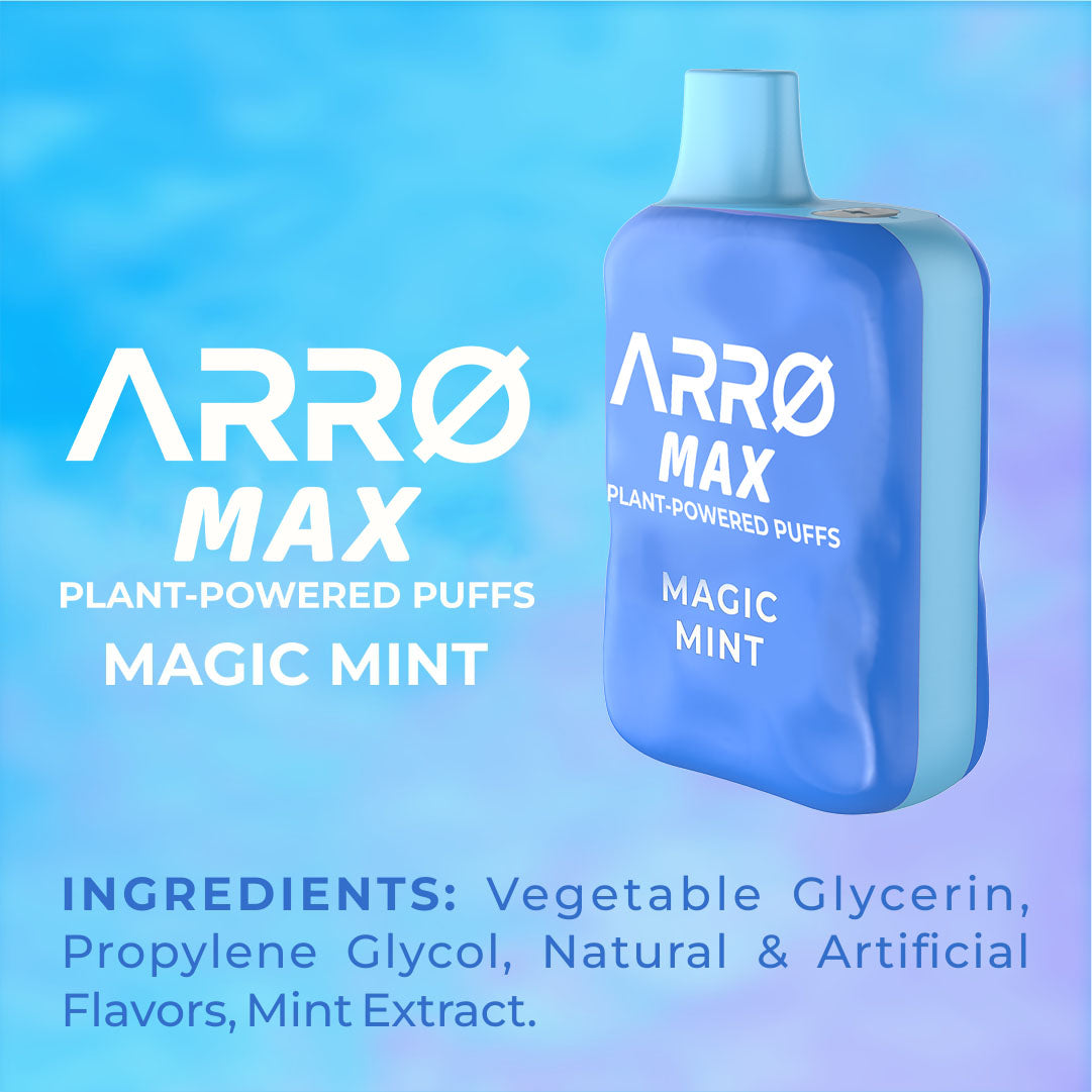 ARRO Max - Magic Mint - Image 4