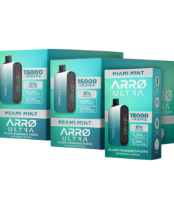 ARRO Ultra - Miami Mint - Image 5